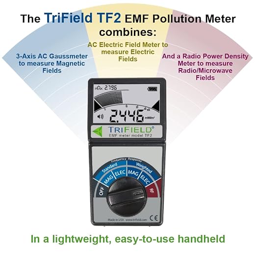 TF2 EMF Pollution Meter – 3-in-1 Magnetic, Electric & RF Field Detection | Made in USA by AlphaLab, Inc. • Unlimited U.S.-based support for all your EMF questions and concerns
