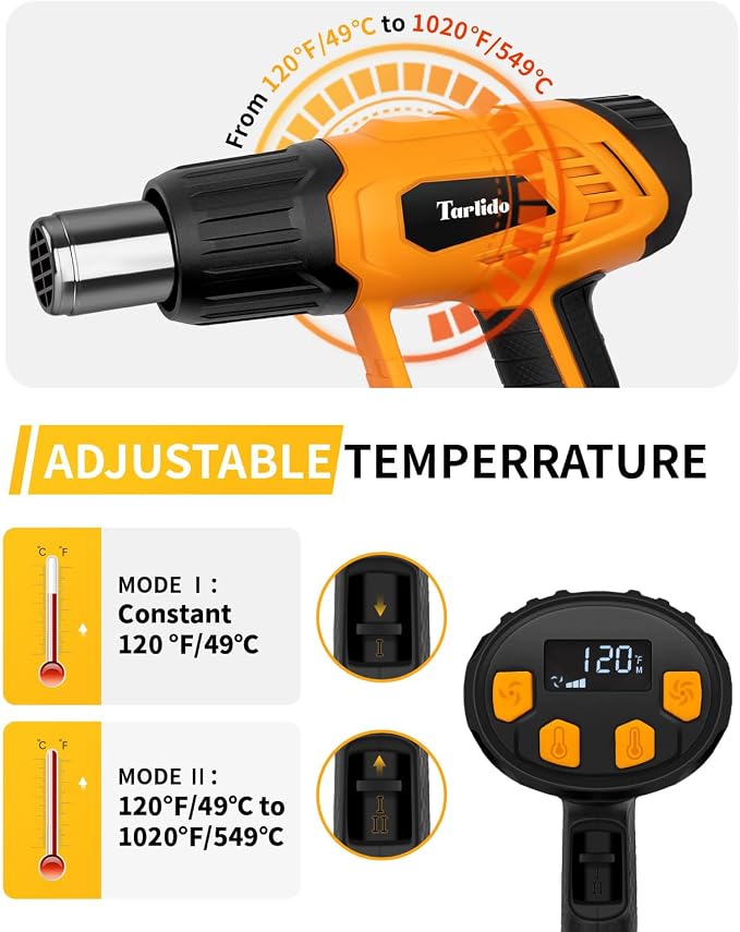 Tarlido Heat Gun 1500W 120°F-1020°F(50°C-550°C) Fast Heating Heavy Duty Hot Air Gun Kit Variable Temperature Control Overheat Protection with 4 Nozzles for Crafts, Shrinking Pvc, StrippingPaint