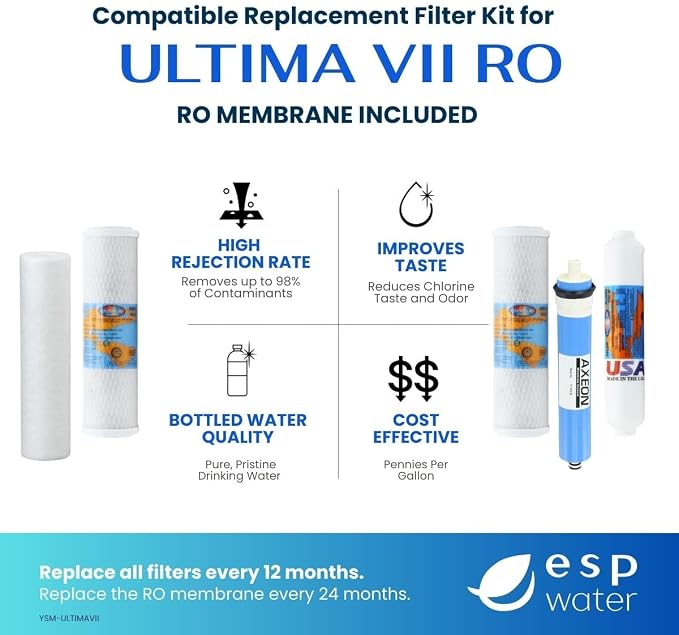 Ultima VII 5 Stage Reverse Osmosis Water Filter Kit - Compatible with Ultima 7 RO System, Includes 50 GPD RO Membrane Element Essentials - Annual Replacement Change Every 6 to 12 Months
