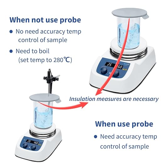 ONiLAB 120℃ 5 inch Round LED Digital Hotplate Magnetic Stirrer with Ceramic Coated Stainless Steel Work Plate, 200-1500rpm,5L,110V,Temp Probe Sensor & Support Stand & Stirring Bar Included