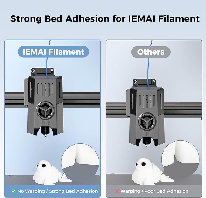 IEMAI Black PETG Filament 1.75mm 1kg, Tough & Durable 3D Printer Filament 30-300mm/s Printing Compatible with Bambu Lab, AMS, AMS Lite, Dimensional Accuracy +/- 0.02mm