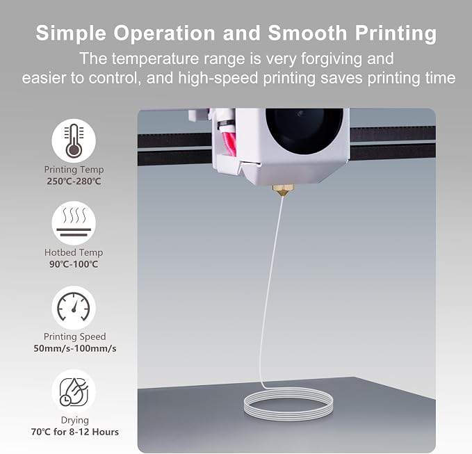 IEMAI Glass Fiber ABS Filament 1.75mm Matte White 1kg, ABS-GF 3D Printer Filament with High Stiffness, Heat & Chemical Resistant, Dimensional Stability & Low Warpage