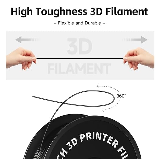 Geeetech 1.75mm PLA 3D Printer Filament, Upgrade Tidy Winding Tangle-Free, Dimensional Accuracy +/- 0.03mm,Black and White (2kg)