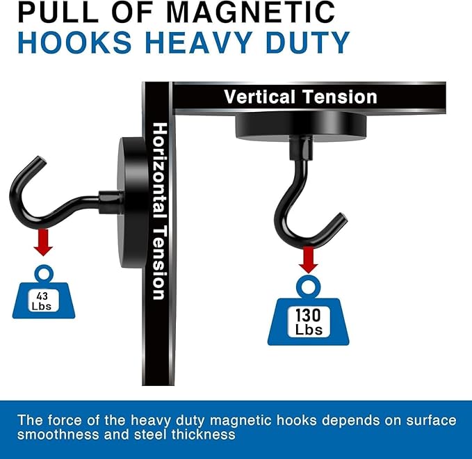 LOVIMAG Magnetic Hooks Heavy Duty, 130LBS, 4 Pack | Magnet with Hook for Cruise Cabins, Classroom, Kitchen Essentials, Door Decoration, Refrigerator, Black