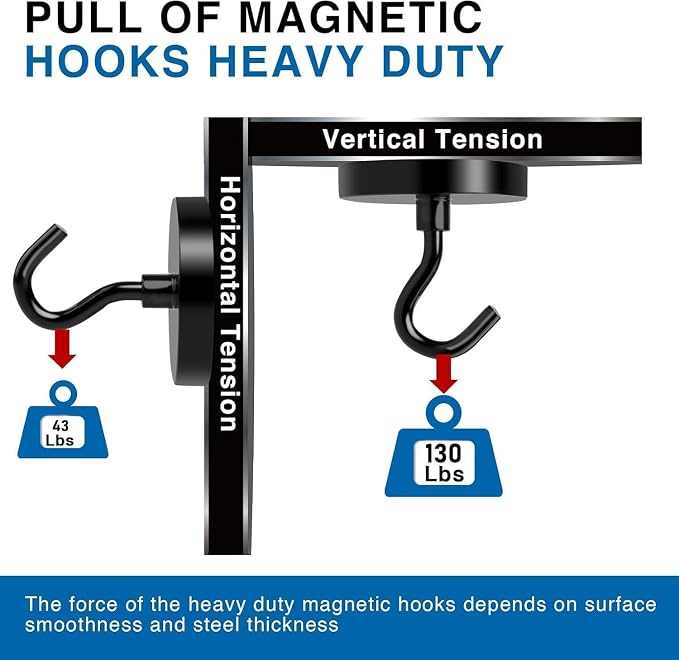 LOVIMAG Magnetic Hooks Heavy Duty, 130LBS, 6 Pack | Magnet with Hook for Cruise Cabins, Classroom, Kitchen Essentials, Door Decoration, Refrigerator, Black