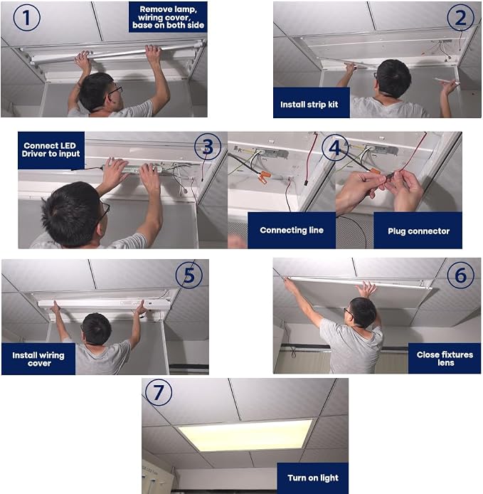 LED Retrofit Kit 2x4 FT,36W Magnetic Troffer Retrofit Kit,4000K Natural White,5400LM Super Bright,0-10V Dimmable,T8 T10 T12 Fluorescent Replacement,UL Cert,Quick Easy Install