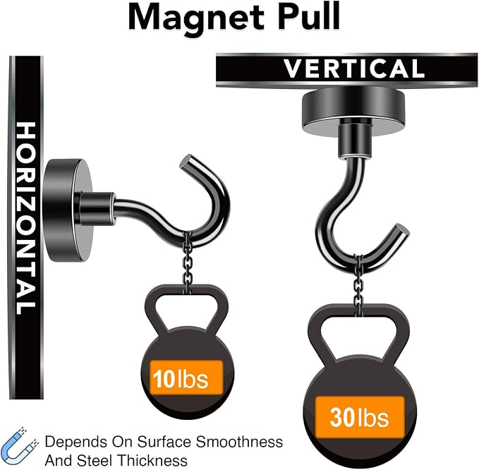 MIKEDE Black Magnetic Hooks Heavy Duty 30Lbs+ | Strong Neodymium Magnets with Metal for Refrigerator Super Cruise Hanging Kitchen Storage Pack of 130
