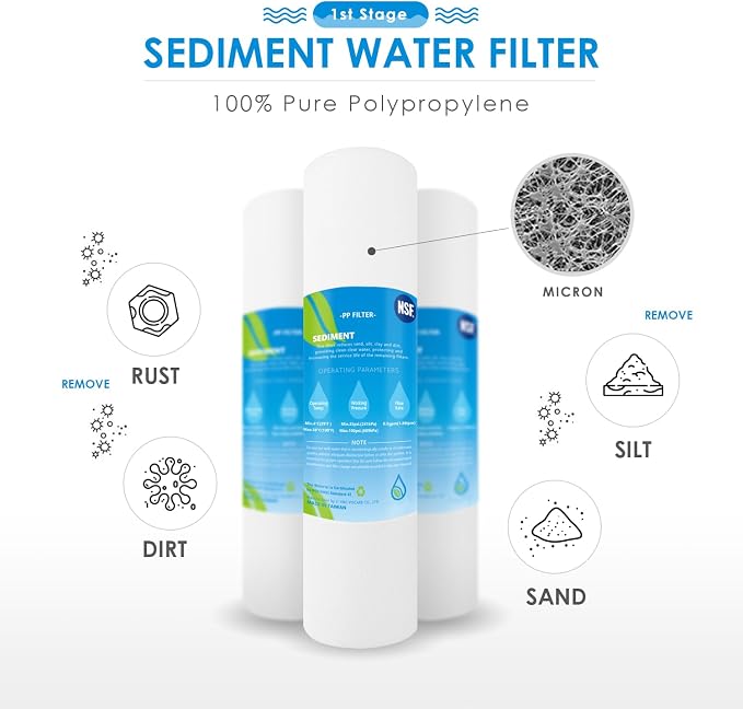 RO Water Filters Cartridge Replacement for 5-Stage with 75 GPD RO Membrane NSF certified Safe Drinking Water Filtration Reverse Osmosis Systems