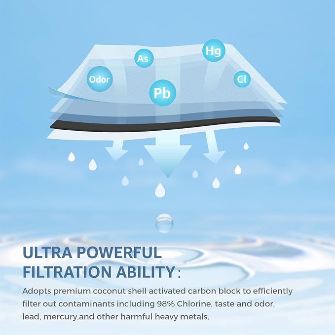 HX2019FR-A, HX2019F-A Water Replacement, Compatible With Hisense HRM260N6TSE, HRFD560SW, HRCD585BW, HRCD650BW, HRFD634BW, HRCD586TBWB and Mora MRM260N6TSE, 3 PCS