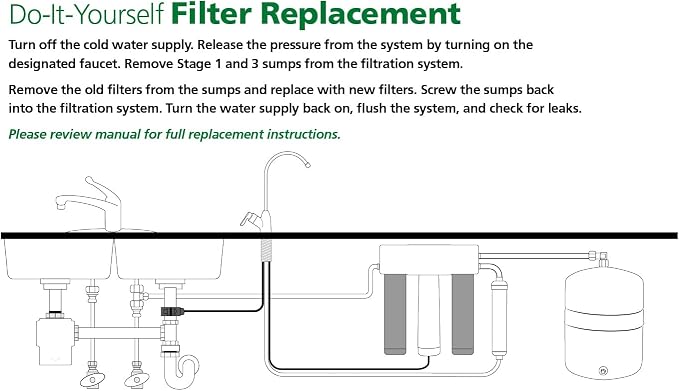 Carbon & Claryum® Filter Replacements for the AO-US-RO-4000 - Not Compatible with SmartFlow Systems