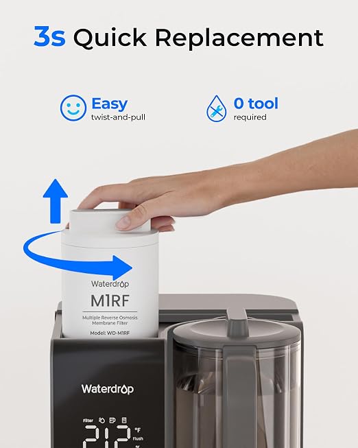 Waterdrop M1RF Filter, Replacement for M1 RO System, 12-Month Lifetime | Countertop Reverse Osmosis Filter, Enhanced Filtration, Long Filter Lifespan, Easy and Quick Filter Replacement