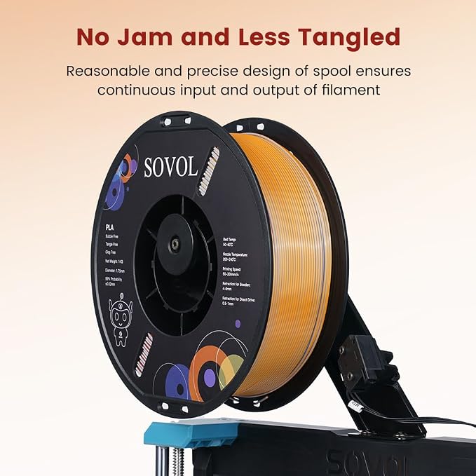 Sovol PLA Filament Silk Tri Color Co-Extrusion 1.75mm, 3D Printer Filament 1kg/ 2.2lbs, Shiny Silk Gold Silver Bronze 3 in 1 Coextrusion PLA Material +/-0.03mm