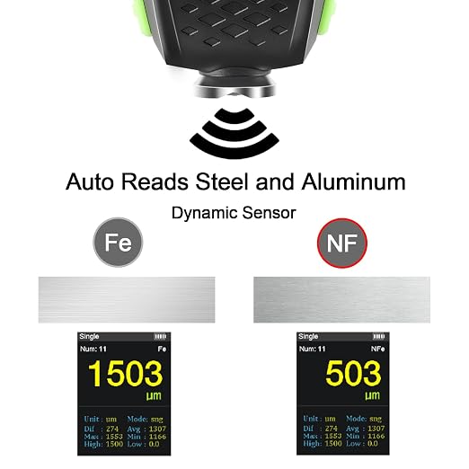 Professional Paint Thickness Gauge, Digital Coating Thickness Gauge for Magnetic/Non-Magnetic Materials, Paint Depth Gauge with Voice Broadcast/Color HD Display, Car Coating Thickness Meter