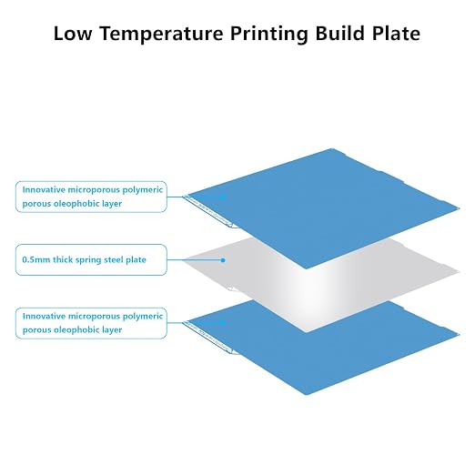 Kobra 3 Dual Side Low Temperature Cold Printing Build Plate, 3D Printer Double Sided Textrued Platform with Identification Code for Anycubic Kobra 3 V2 256x268mm
