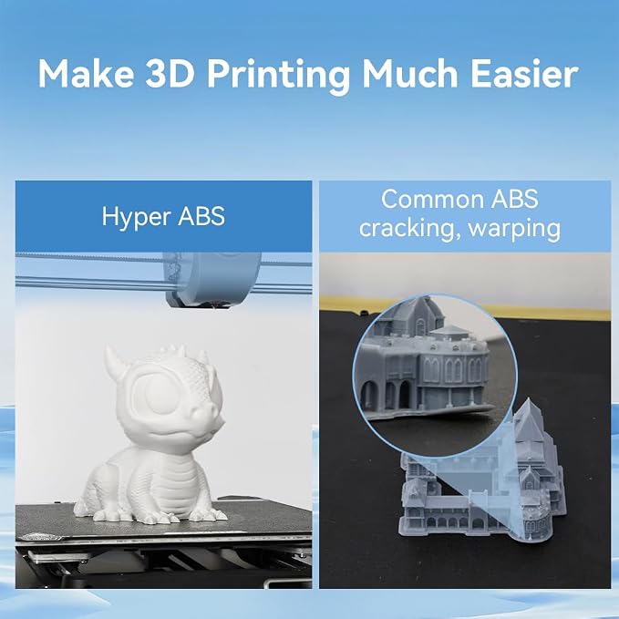 Official Creality Hyper ABS Filament 1.75mm, 3D Printer Filament ABS for High Temperature Resistance, 1kg(2.2lb)/Spool, Dimensional Accuracy ± 0.05 mm, Fits for Most 3D Printers