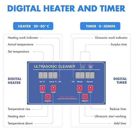 Ultrasonic Parts Cleaner 30L 800W Heated Parts Cleaner for Guns Carburetors Injectors Jewelry Large Capacity Use in Automotive and Firearm Industry Commercial Cleaning Machine Upgrade