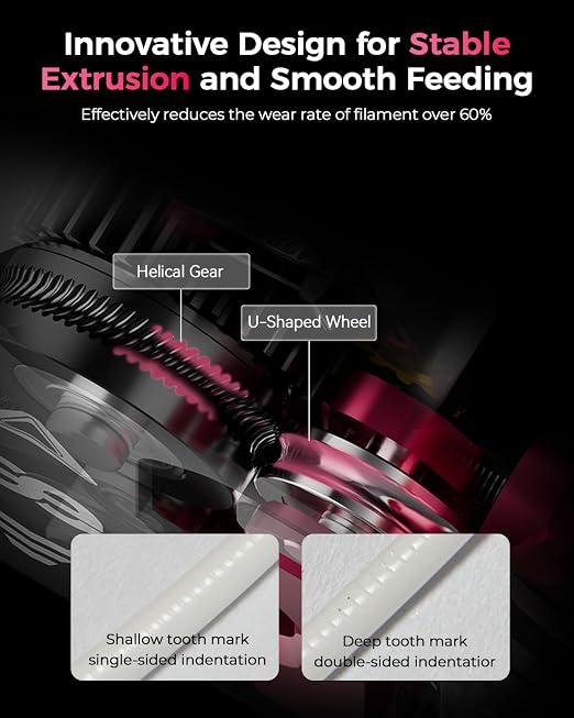 Creality Official K1C/K1 SE Extruder, Upgrade K1 Series DXC Extruder Kit, Innovative Feeding System Reduces Filament Wear by 60%, Plug-and-Play Operation& Built-in Filament Sensor Detection