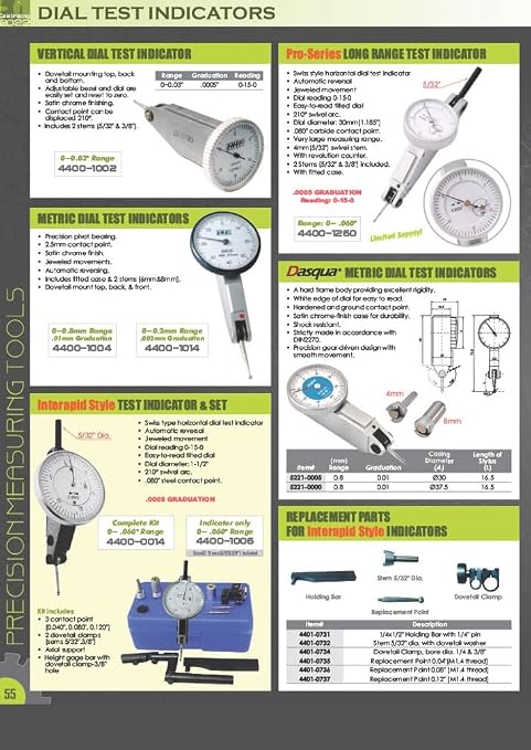 Pro Series by HHIP 4400-1001 Pro Series Face Dial Test Indicator, 0-.03", Black