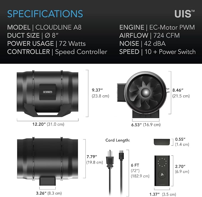 AC Infinity CLOUDLINE A8, Quiet 8" Inline Duct Fan with Speed Controller, EC Motor - Ventilation Exhaust Fan for Heating Cooling Booster, Grow Tents, Hydroponics