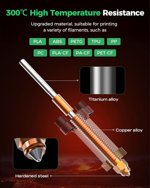 Creality Official K2 Ceramic Heating Block Hotend Kit, with Quick-swap Nozzle Kit, Supports 300°C High Temperature, All-Metal Integrated Design Extruder Hotend Kit for 3D Printers K2 Combo