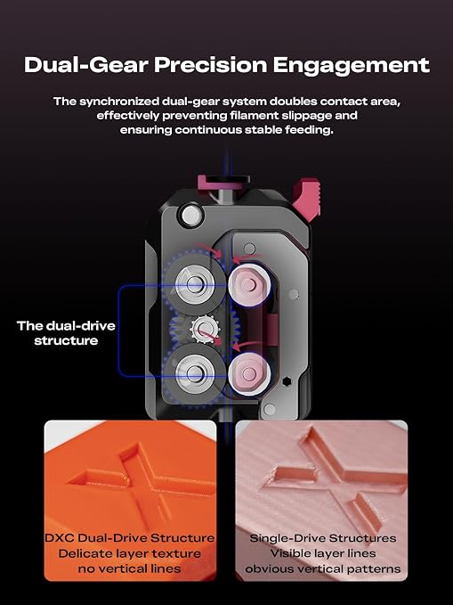 Creality DXC Extruder, Supports K1_K1 Max_K1C_K1 SE