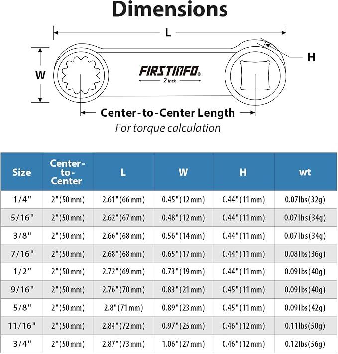 FIRSTINFO 9-Piece 3/8" Drive SAE 12-Point Box End Torque Adapter Set | 5/16-1-1/4 in sizes • 2 in center-to-center length • CR-V steel • Blow-mold case & tray • Made in Taiwan
