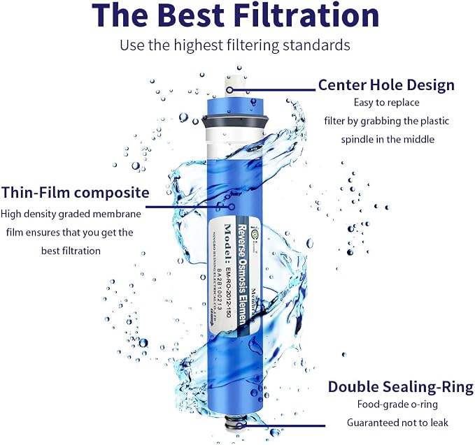 Huining 150GPD RO Membrane 1812/2012 Residential Reverse Osmosis Membrane Water Filter Cartrige Replacement for 5-Stage Home Drinking Water Filtration System Household Water Purifier