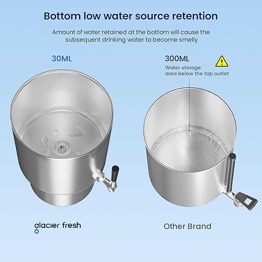 GLACIER FRESH PC04 Gravity-Fed Stainless Steel Countertop Water Filtration System 2.25G, Elarisey™ Filtration Technology, Reduces Heavy Metals, PFOA & PFOS, and Meets SGS Standards