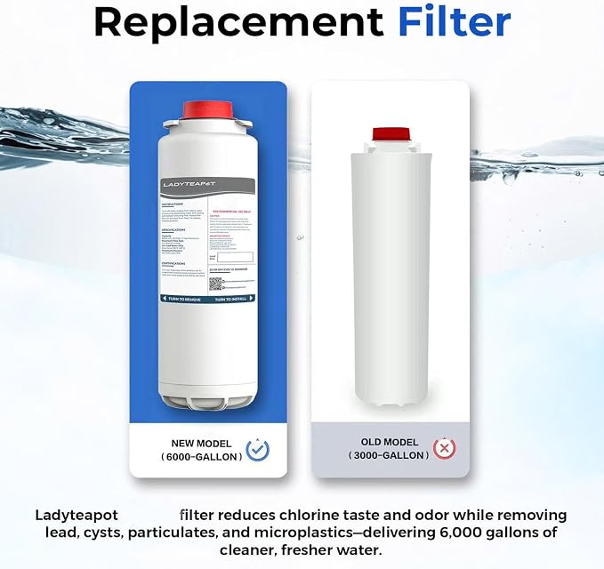 Water Filter Replacement Compatible With Elkay 51600C EWF6000 Bottle Filling Stations, 6000 Gallons/12 Months (No Chip - 6 Pack)