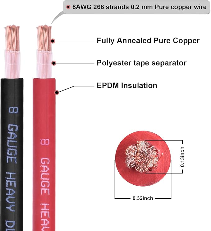 8 Gauge Battery Cable, 15FT Red + 15FT Black 8 AWG Pure Copper Wire Welding Cable, for Automotive, Battery, Solar and Generator, Standard USA OFC Wire