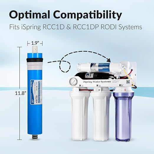 iSpring Greatwell MC150 RO Membrane Reverse Osmosis Replacement Water Filter, 150 GPD, 1-Pack, for RCC1D & RCC1DP RODI Water Filtration System