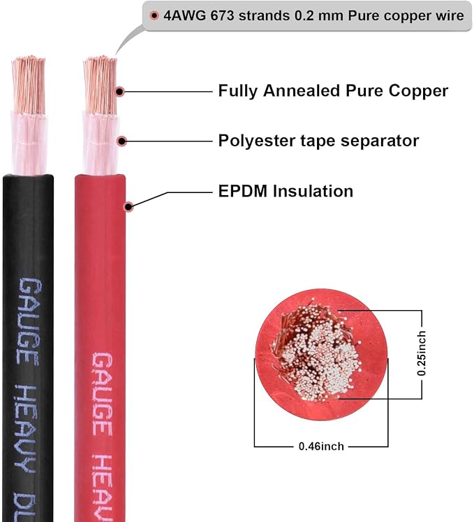 4 Gauge Battery Cable, 30FT Red 4 AWG Pure Copper Wire Welding Cable, for Automotive, Battery, Solar and Generator, Standard USA OFC Wire
