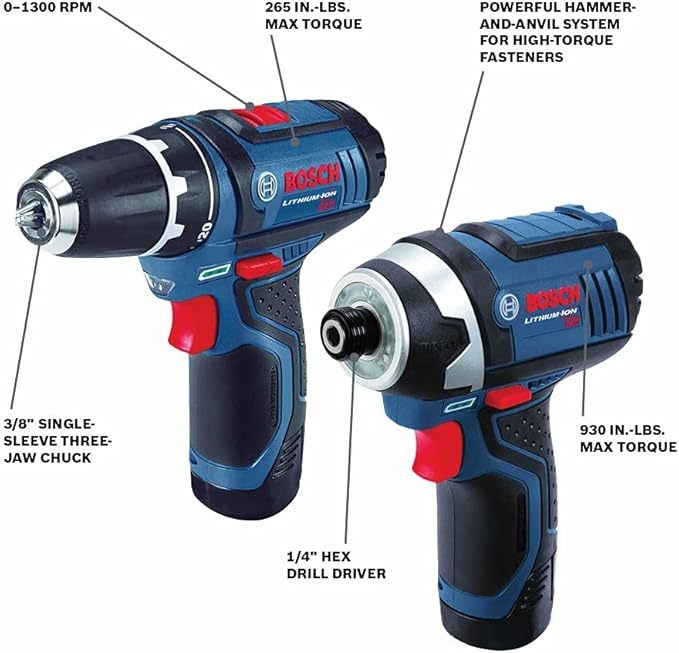 BOSCH 12V Max Cordless Drill/Driver and Impact Driver Combo Kit with Assorted Impact Tough Screwdriving Custom Case System Set
