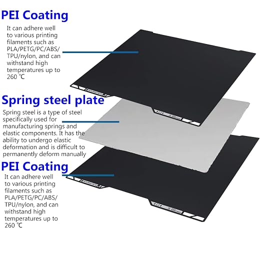 for H2C/A2L Cold Build Plate No Heating No Glue Double Sided PEI Textured Cool Printing Bed Sheet 335x346.5mm 3D Printer Flexible Removable Spring Steel Heated Platform Mat for Bambu Lab H2C
