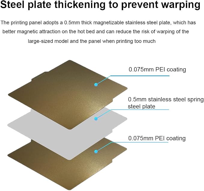 HzdaDeve PEI Sheet for Bambu Lab X1/X1C/P2S/P1P/P1S/A1 Carbon Build Plate Heated Bed Spring Steel Flexible Platform 257.5x257.5 mm Double Side Textured Board for 3D Printer (Gold)