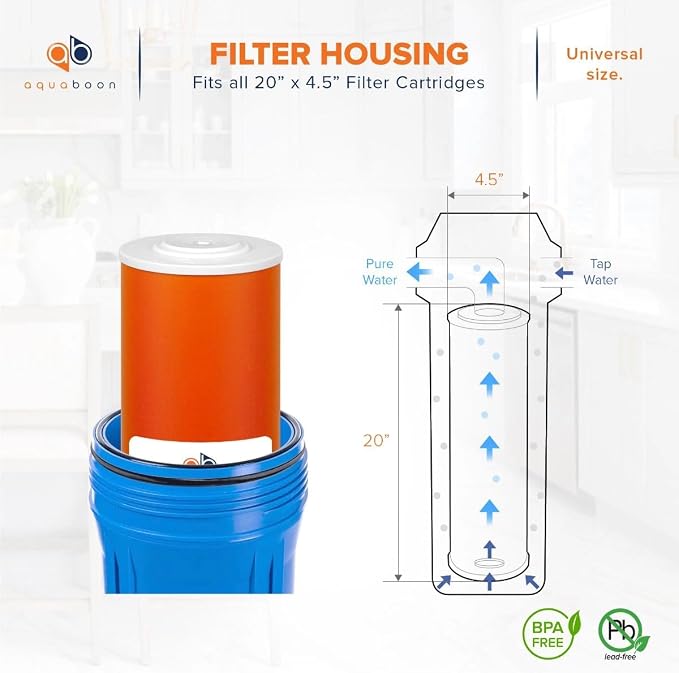 Aquaboon 5 Micron 20 x 4.5 Whole House Water Filter Replacement Cartridge KDF for 1-Stage Water Filtration System 6 Pack