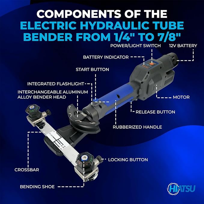 Hiatsu CTH-E999 Cordless Hydraulic Tube Bender for Copper & Aluminum, 1/4”–7/8”, 12V Battery Powered, HVAC & Refrigeration Tool
