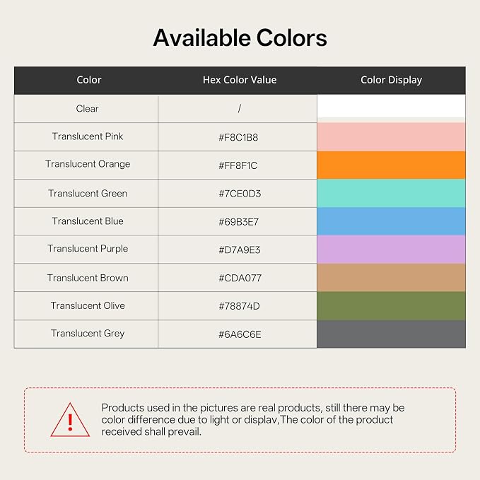ANYCUBIC PETG Filament 1.75mm, 3D Printer Filament, Translucent and Vibrant, Dimensional Accuracy +/- 0.02mm, Print with Most FDM 3D Printers, 1KG Reusable Spool, Semi-Clear Green