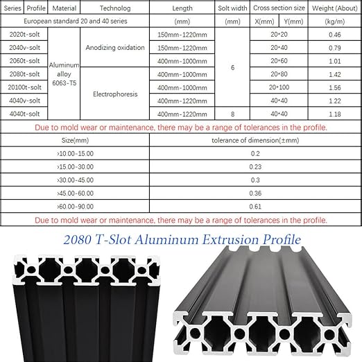 2PCS 20 Series T Slot 2080 Aluminum Extrusion Profile 39.4'',European Standard Anodized Linear Rail for 3D Printer Parts and CNC DIY 1000mm Black(39.4inch)