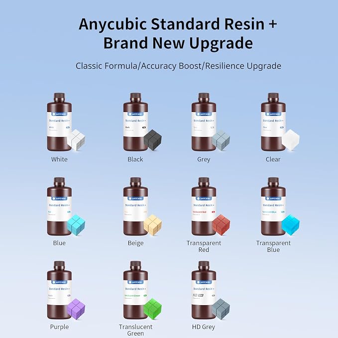 ANYCUBIC Standard 3D Printer Resin Plus, 405nm SLA Fast UV-Curing Resin, High Precision & Rapid Photopolymer for 8K/14K/16K Capable LCD/DLP/SLA 3D Printing (Clear+Clear, 2000g)