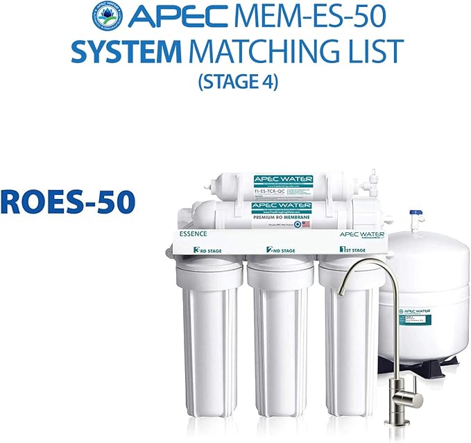 APEC 50 GPD Membrane and 10" Inline Carbon Filter for Reverse Osmosis Water Systems
