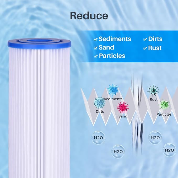 CFS – 10" x 4.5" Pleated Water Filter Cartridges Compatible with FXHSC, R50-BBSA, R50-BB, WFHDC3001, W50PEHD and GXWH40L Models – Removes Bad Taste – Whole House Replacement Filter – 8 Pack