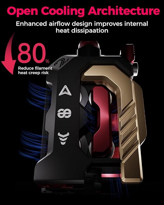 Creality Official DXC2 Extruder, Upgrade K2 Plus/K2/K2 Pro Extruder Kit, Innovative Dual Gear Design and Magnetic Snap Structure, 3D Printer Extrusion Accessories for K2 Series