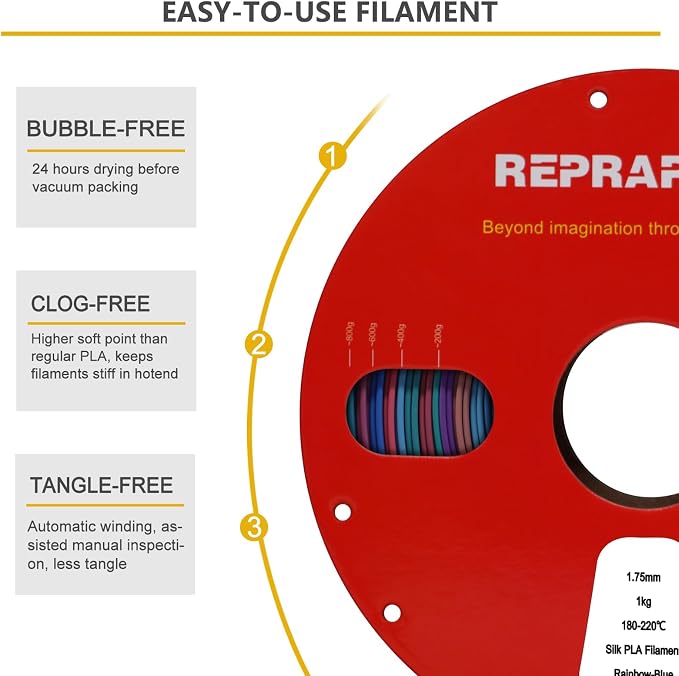 RepRapper Blue Rainbow PLA Filament, Shiny Multicolor Silk PLA 1.75 mm Filament (+-0.03 mm), Sparkle Fast Change Multi-color1 kg 3D Printer Filament for 3D Printer