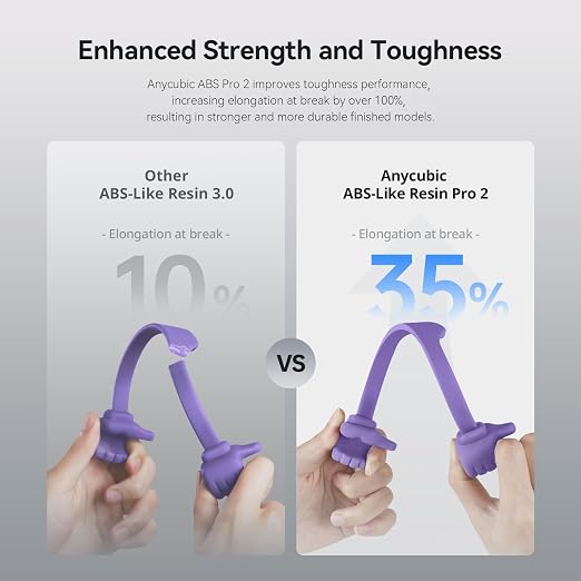 ANYCUBIC ABS-Like Resin Pro 2, Upgraded 8K 3D Printer Resin with Enhanced Strength and Toughness, High Precision, Low Odor, Wide Compatibility for All LCD Resin 3D Printers (Purple, 1kg)