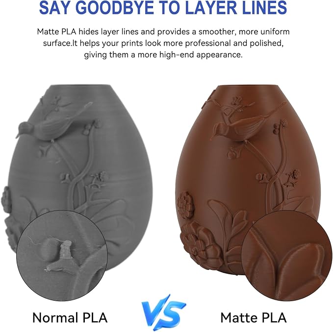 Kingroon Matte PLA Filament 1.75mm 3D Printer Filament Matte Filament 10kg Dimensional Accuracy +/- 0.02 mm (10 Rolls Night Brown)