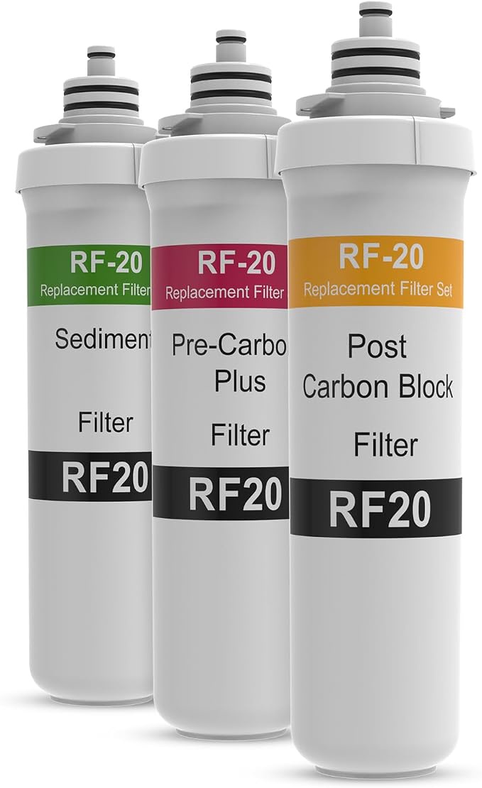 SAFWAT RO Replacement Filter Set – Compatible with Brondell Circle RC100