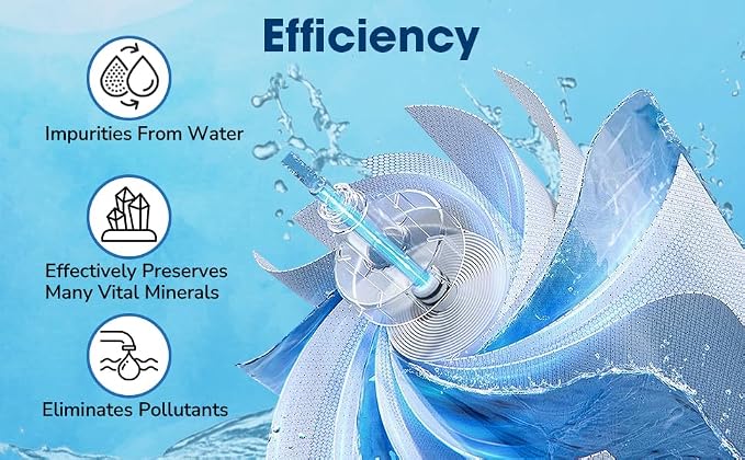 CFS – 1 Pack Reverse Osmosis Membrane Compatible with AC-30, AC-15 RO System Models – Removes Bad Taste and Odor – Whole House Water Filtration System Replacement Membrane