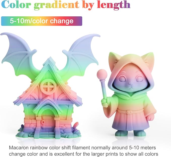 LOVOON Rainbow Gradient 3D Printing PLA Filament 1.75mm Color Shift by Length Multicolor Changing Filament Matte Blue/Green/Pink/Purple/Orange, Fit Most 3D Printer&Pen,1KG(2.2lbs)/Spool
