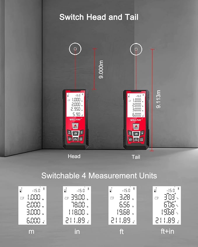 Laser Measuring Tool, 492Ft/150M Laser Measure Tool with ±1/25" Accuracy, IP54 Laser Distance Meters with Multiple Measurement Mode for Architect Contractor, Laser Measurement Tool for Father Husband